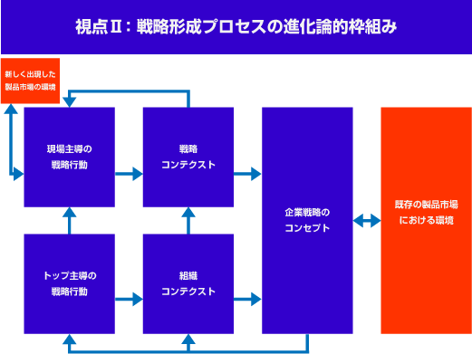 日本トイザらス・副社長兼CFO 石橋氏が語る「コントローラの挑戦」