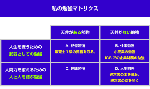 日本トイザらス・副社長兼CFO 石橋氏が語る「コントローラの挑戦」